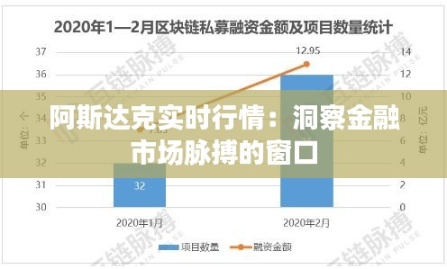 阿斯达克实时行情：洞察金融市场脉搏的窗口