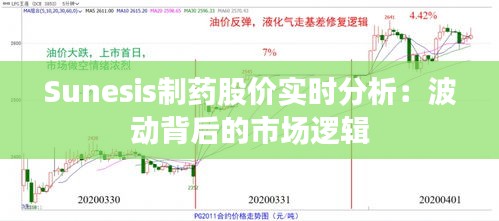 Sunesis制药股价实时分析：波动背后的市场逻辑