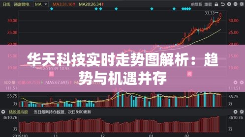 华天科技实时走势图解析：趋势与机遇并存