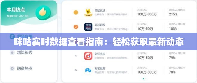 咪咕实时数据查看指南：轻松获取最新动态