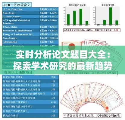 实时分析论文题目大全：探索学术研究的最新趋势