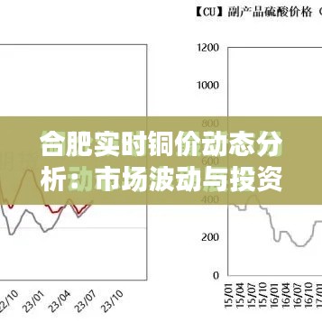 合肥实时铜价动态分析：市场波动与投资策略