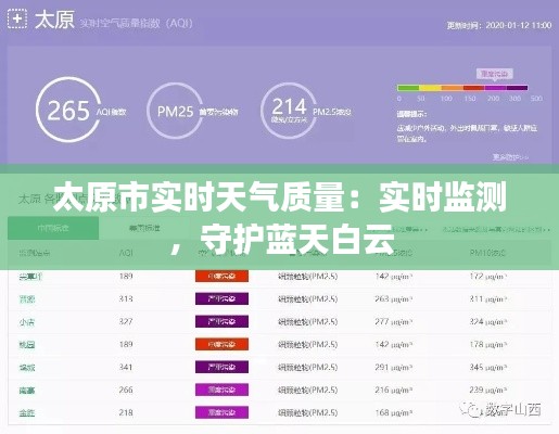 太原市实时天气质量：实时监测，守护蓝天白云