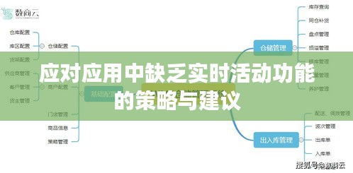 应对应用中缺乏实时活动功能的策略与建议