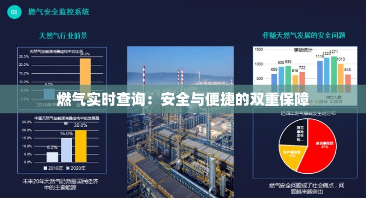 燃气实时查询：安全与便捷的双重保障