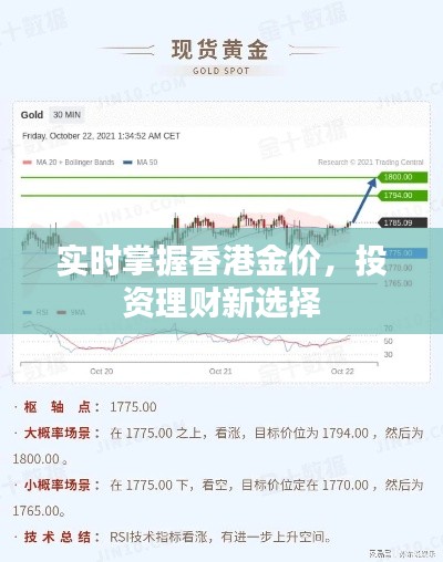 实时掌握香港金价，投资理财新选择