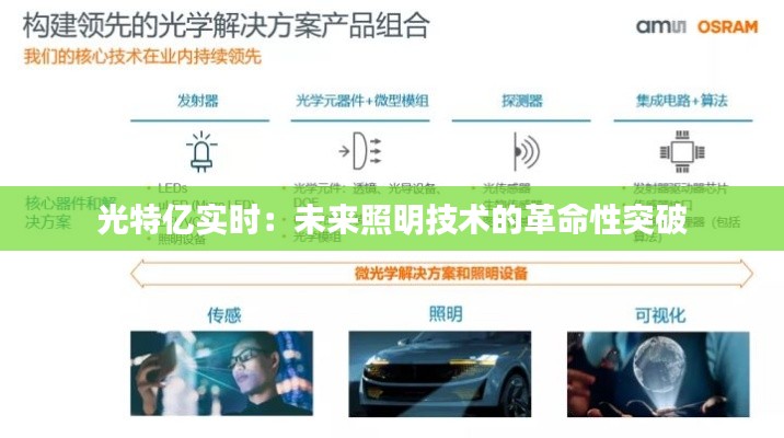 光特亿实时：未来照明技术的革命性突破
