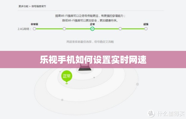 乐视手机如何设置实时网速