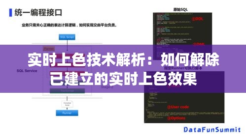 实时上色技术解析：如何解除已建立的实时上色效果