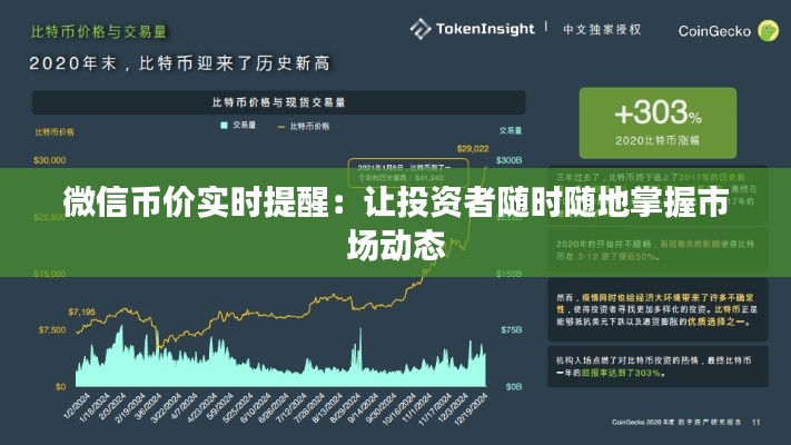 微信币价实时提醒：让投资者随时随地掌握市场动态