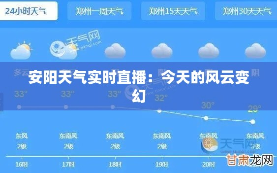 安阳天气实时直播：今天的风云变幻