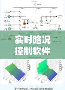 实时路况控制软件哪个好？深度解析与推荐