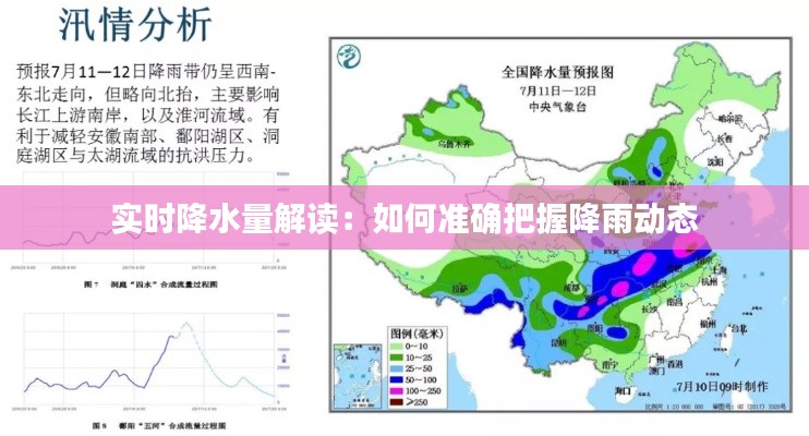 实时降水量解读：如何准确把握降雨动态