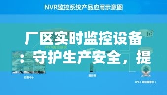 厂区实时监控设备：守护生产安全，提升管理效率