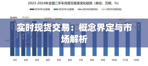 实时现货交易：概念界定与市场解析