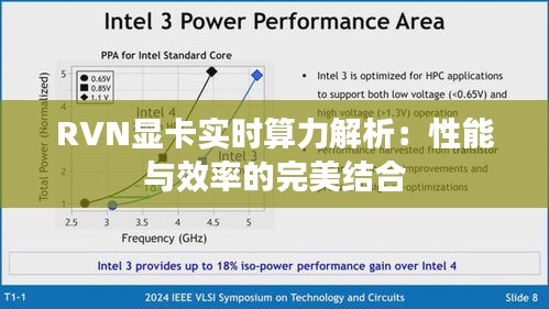 RVN显卡实时算力解析：性能与效率的完美结合