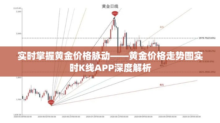 实时掌握黄金价格脉动——黄金价格走势图实时K线APP深度解析