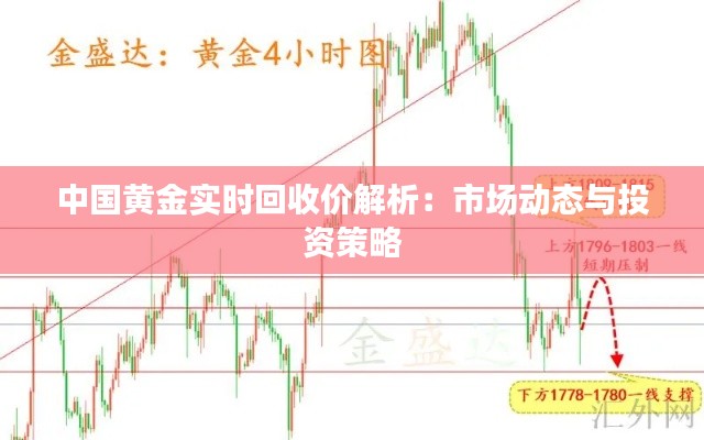 中国黄金实时回收价解析：市场动态与投资策略