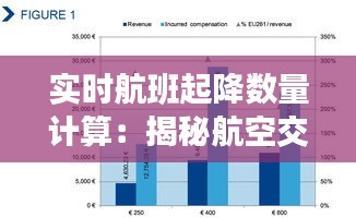 实时航班起降数量计算：揭秘航空交通监控的核心