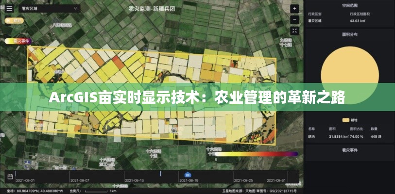 ArcGIS亩实时显示技术：农业管理的革新之路