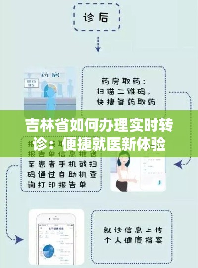 吉林省如何办理实时转诊：便捷就医新体验