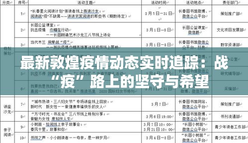 最新敦煌疫情动态实时追踪：战“疫”路上的坚守与希望