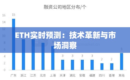 ETH实时预测：技术革新与市场洞察