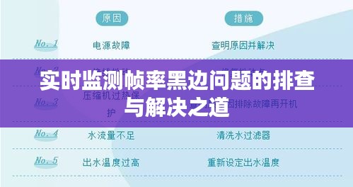 实时监测帧率黑边问题的排查与解决之道