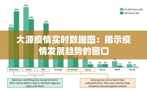 大源疫情实时数据图：揭示疫情发展趋势的窗口