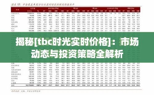 揭秘[tbc时光实时价格]：市场动态与投资策略全解析