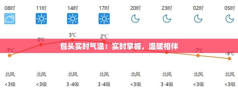 包头实时气温：实时掌握，温暖相伴