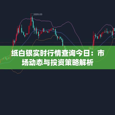 纸白银实时行情查询今日：市场动态与投资策略解析