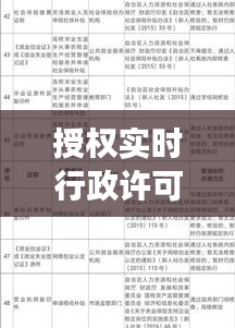 授权实时行政许可的组织：构建高效便捷的政务服务体系