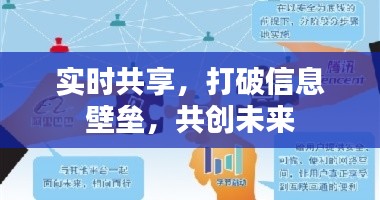 实时共享，打破信息壁垒，共创未来