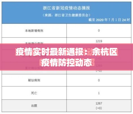 疫情实时最新通报：余杭区疫情防控动态