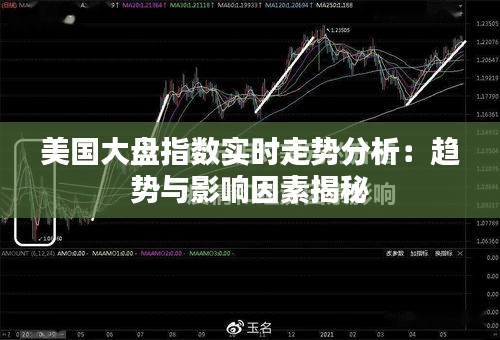 美国大盘指数实时走势分析：趋势与影响因素揭秘