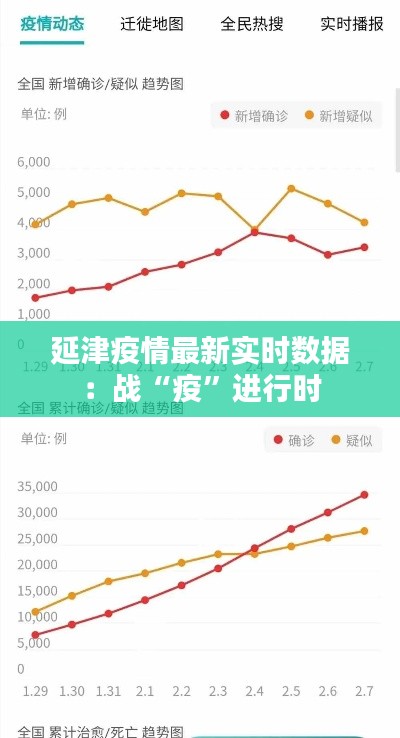 延津疫情最新实时数据：战“疫”进行时