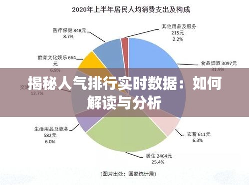 揭秘人气排行实时数据：如何解读与分析