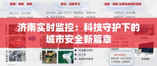 济南实时监控：科技守护下的城市安全新篇章