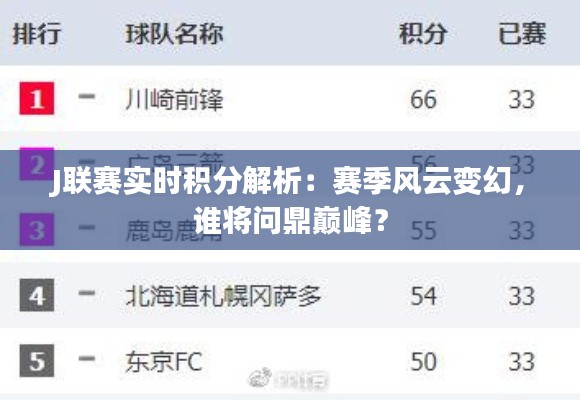 J联赛实时积分解析：赛季风云变幻，谁将问鼎巅峰？