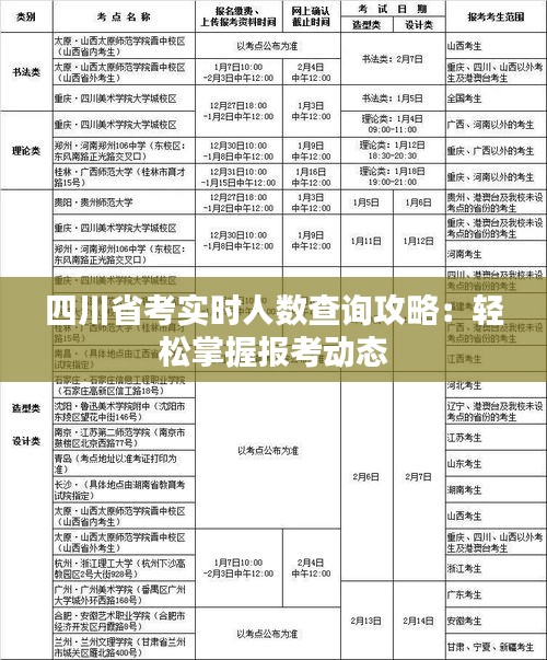 四川省考实时人数查询攻略：轻松掌握报考动态