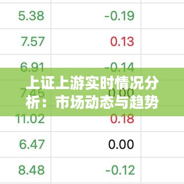 上证上游实时情况分析：市场动态与趋势展望