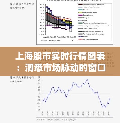 上海股市实时行情图表：洞悉市场脉动的窗口