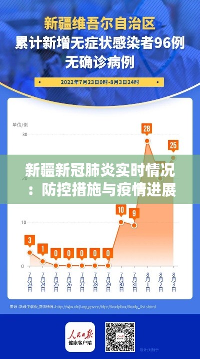 新疆新冠肺炎实时情况：防控措施与疫情进展