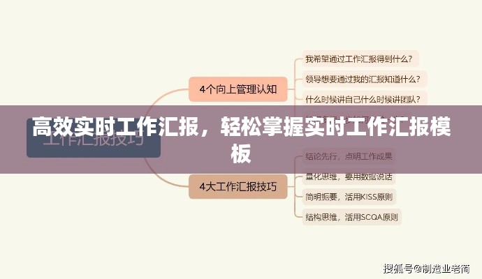 高效实时工作汇报，轻松掌握实时工作汇报模板