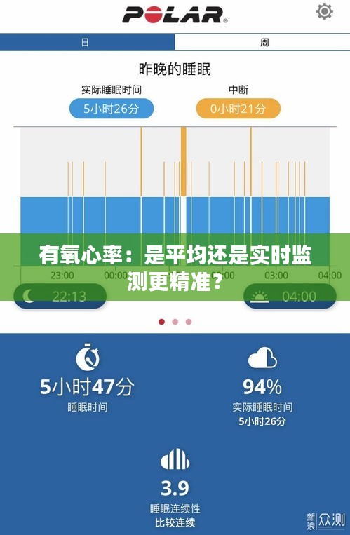 有氧心率：是平均还是实时监测更精准？