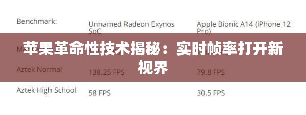 苹果革命性技术揭秘：实时帧率打开新视界