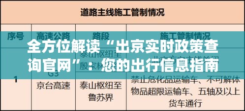 全方位解读“出京实时政策查询官网”：您的出行信息指南