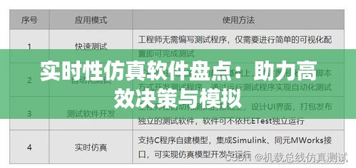 实时性仿真软件盘点：助力高效决策与模拟