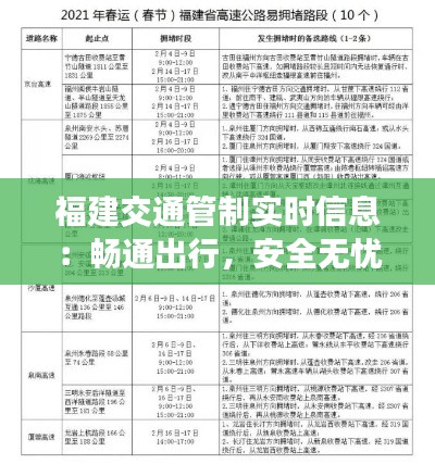 福建交通管制实时信息：畅通出行，安全无忧